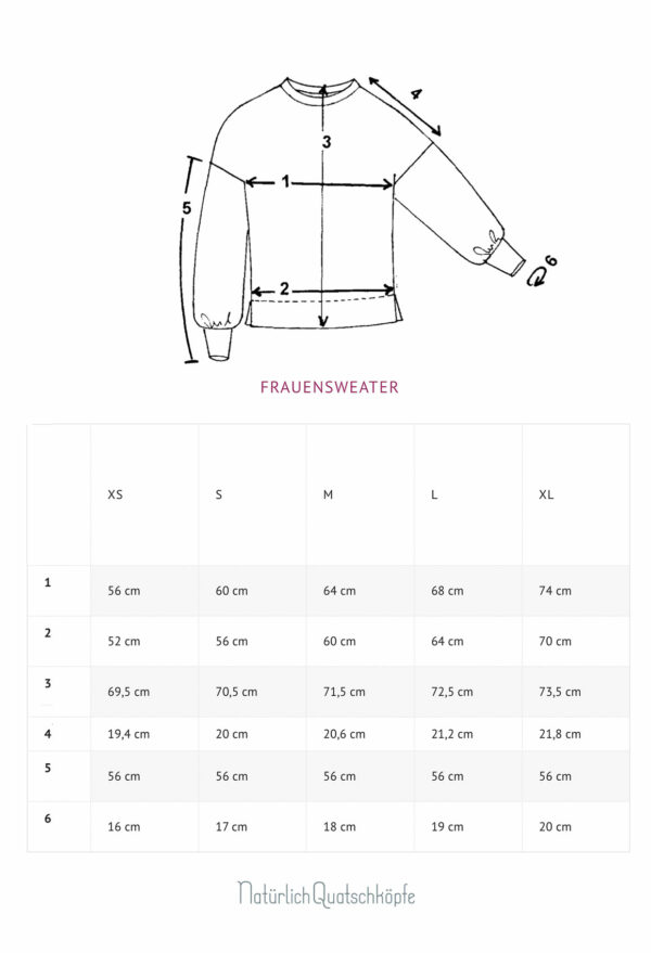 FrauenSweater-Groessentabelle
